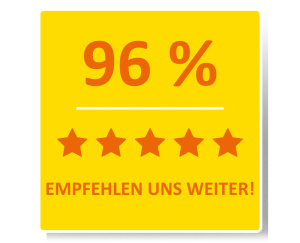 96% empfehlen uns weiter!